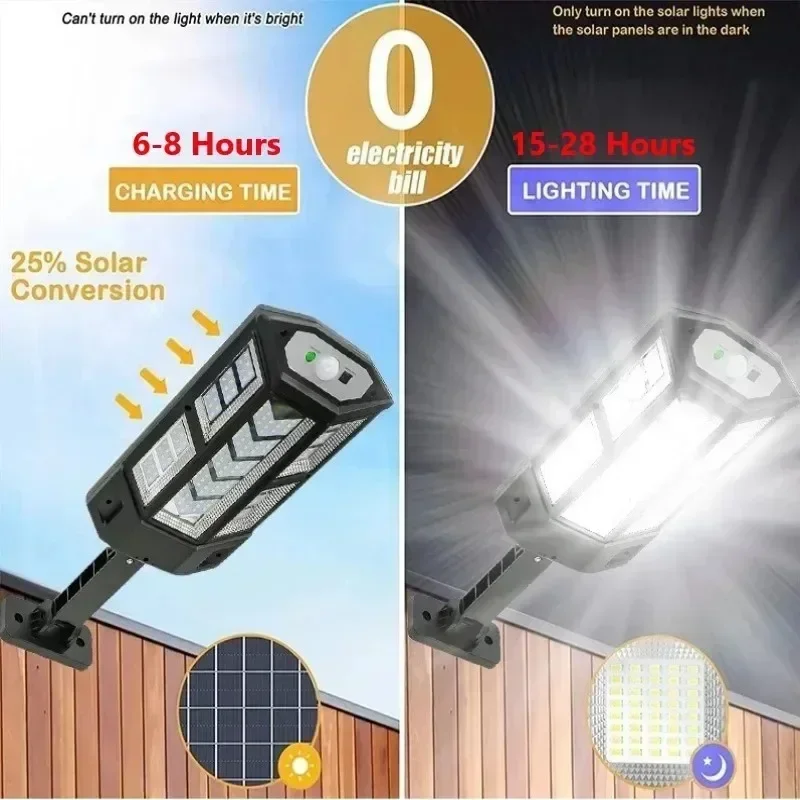 En Yeni Güneş Enerjili Lamba G - Outdoor Lighting Waterproof incelemesi ve fiyatı