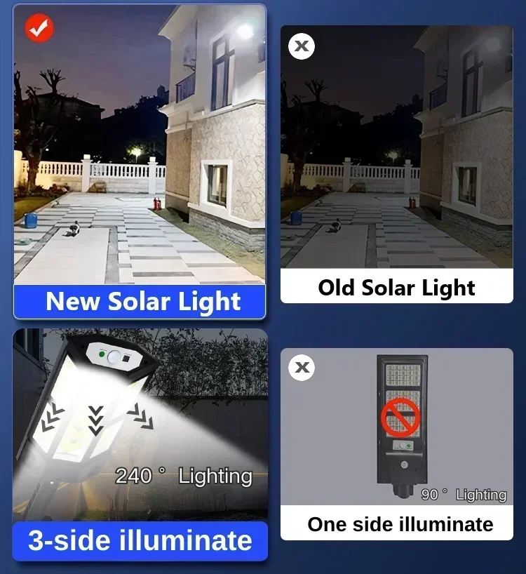 En Yeni Güneş Enerjili Lamba G - Outdoor Lighting Waterproof incelemesi ve fiyatı