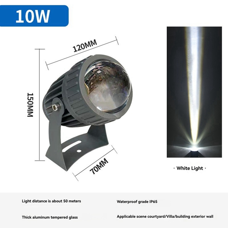 Dış Mekan LED Bahçe Duvar Spot - Outdoor Lighting Waterproof incelemesi ve fiyatı