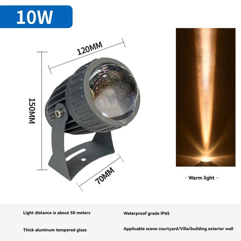 Dış Mekan LED Bahçe Duvar Spot - Outdoor Lighting Waterproof incelemesi ve fiyatı
