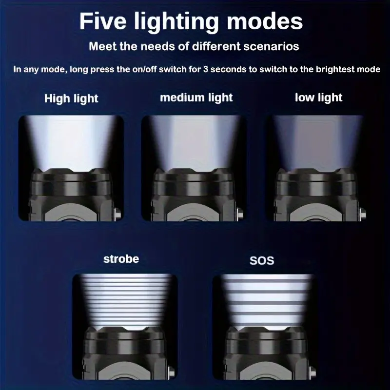 Taşınabilir Şarj Edilebilir Aç - Outdoor Lighting Black incelemesi ve fiyatı