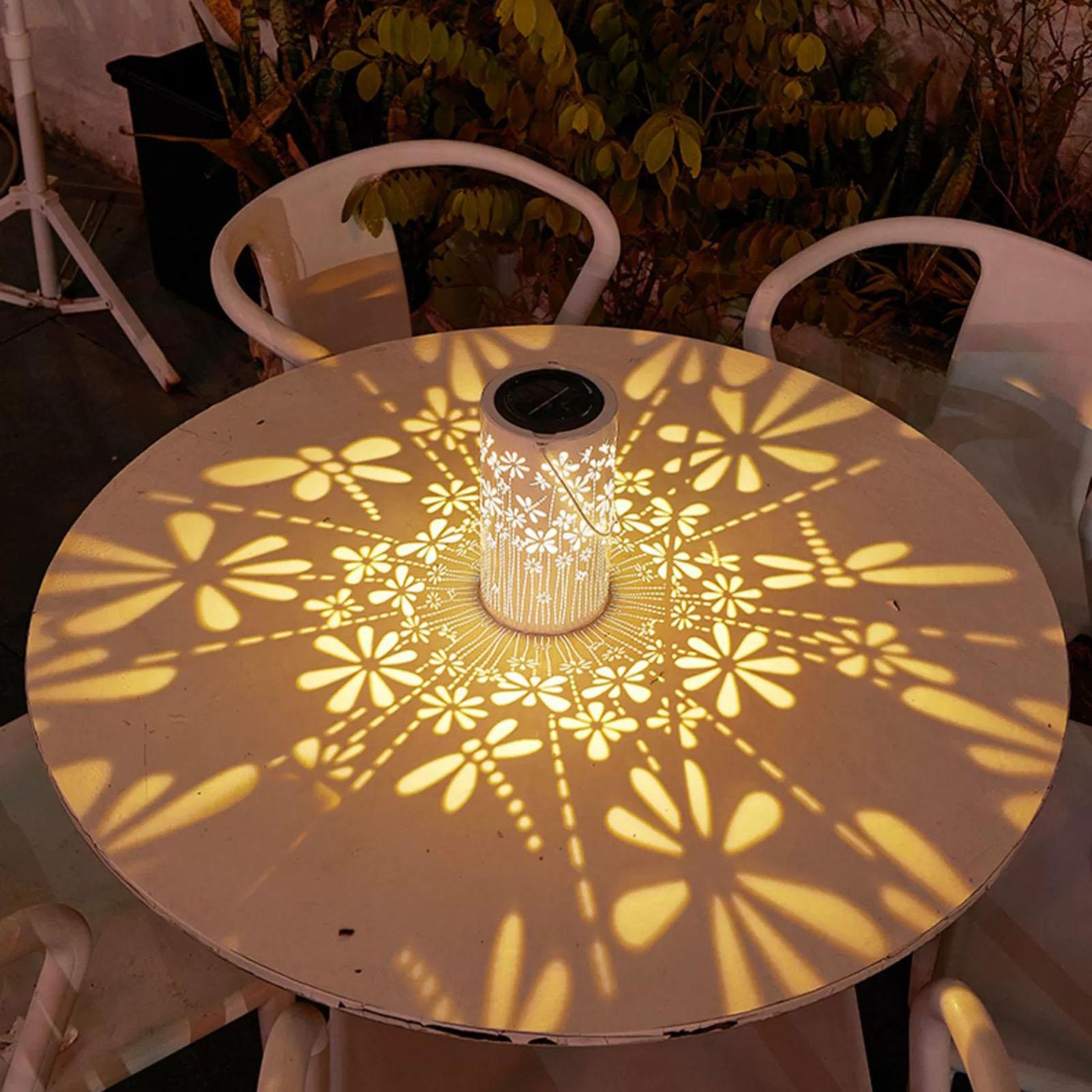 Güneş Enerjili Fenerler Dekora - Outdoor Lighting And Landscape incelemesi ve fiyatı