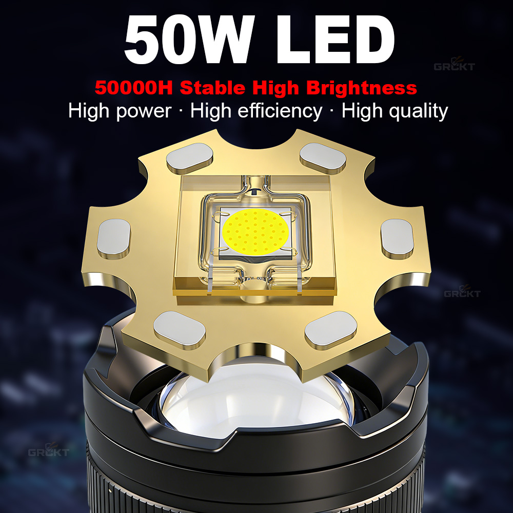 80000CD En Güçlü LED El Feneri - Outdoor Lighting Black incelemesi ve fiyatı